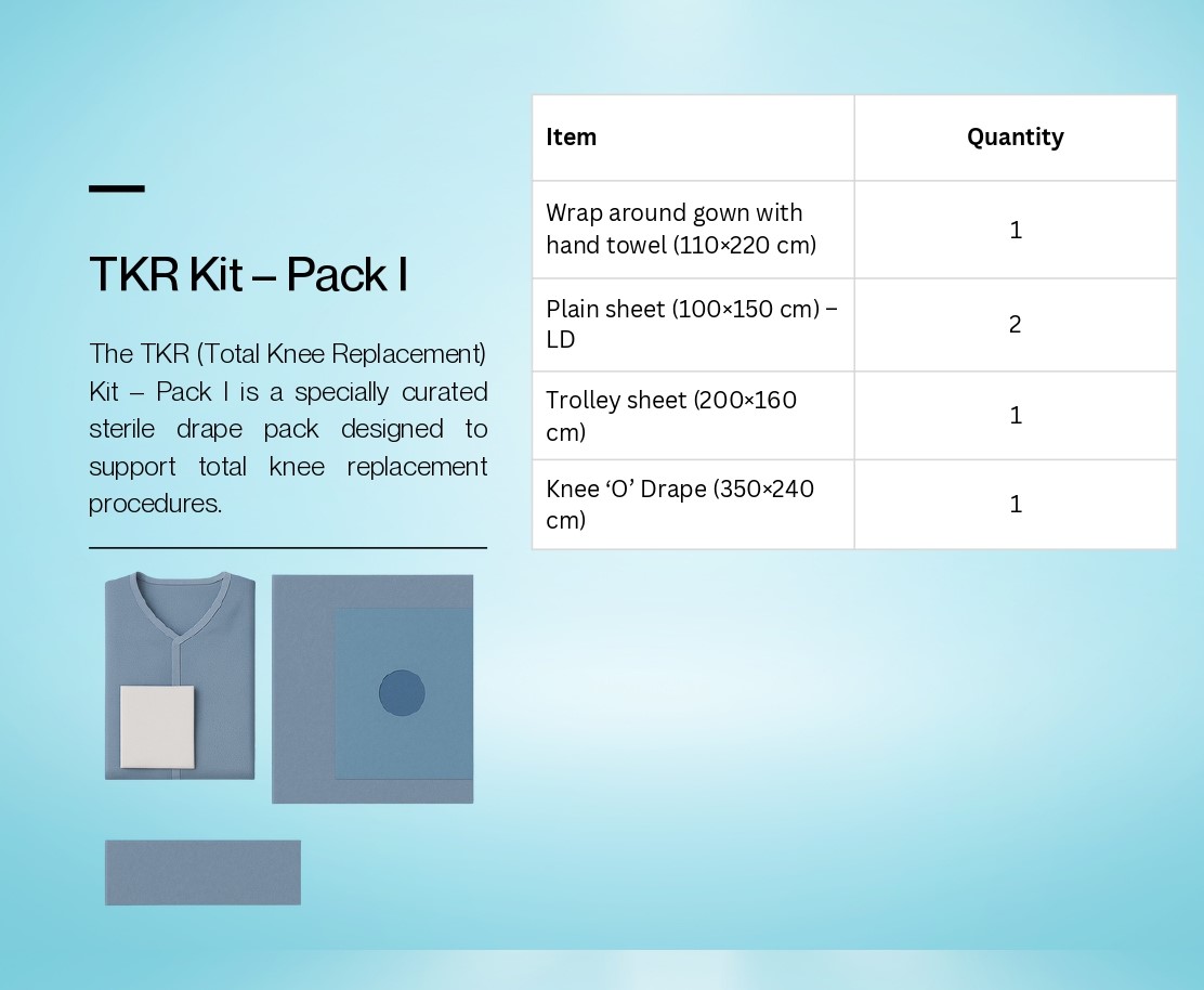 TKR Kit - Pack I Specification Sheet