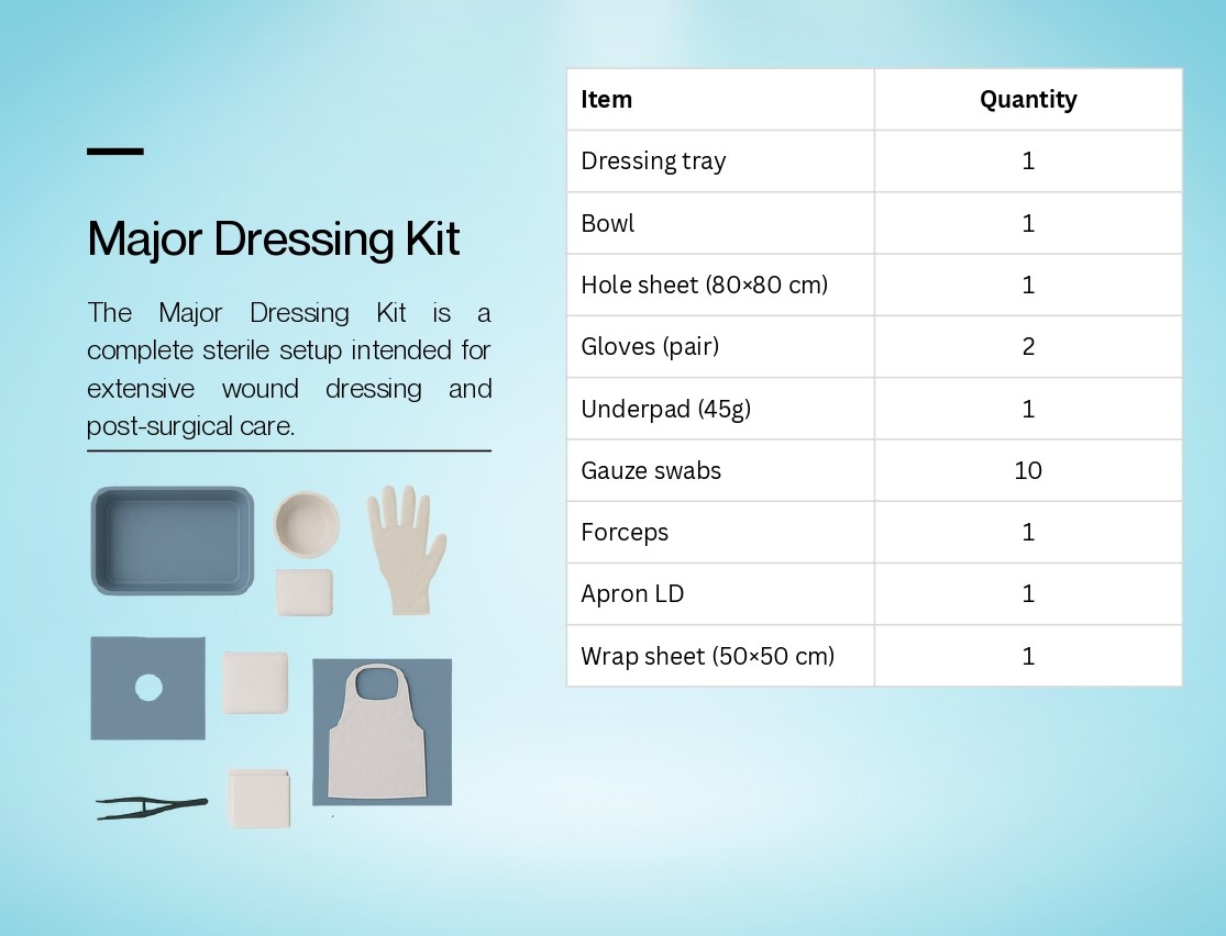 Major Dressing Kit Specification Sheet