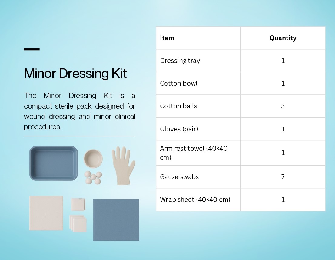 Minor Dressing Kit Specification Sheet